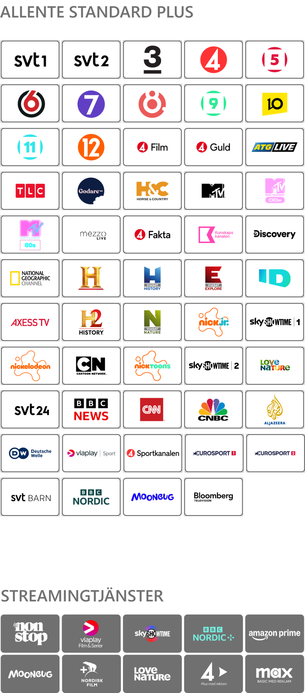 TVpaketAllenteStandardPlus